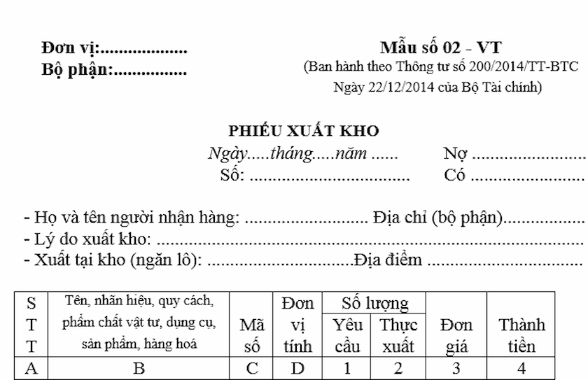 Mẫu phiếu xuất kho theo thông tư 200