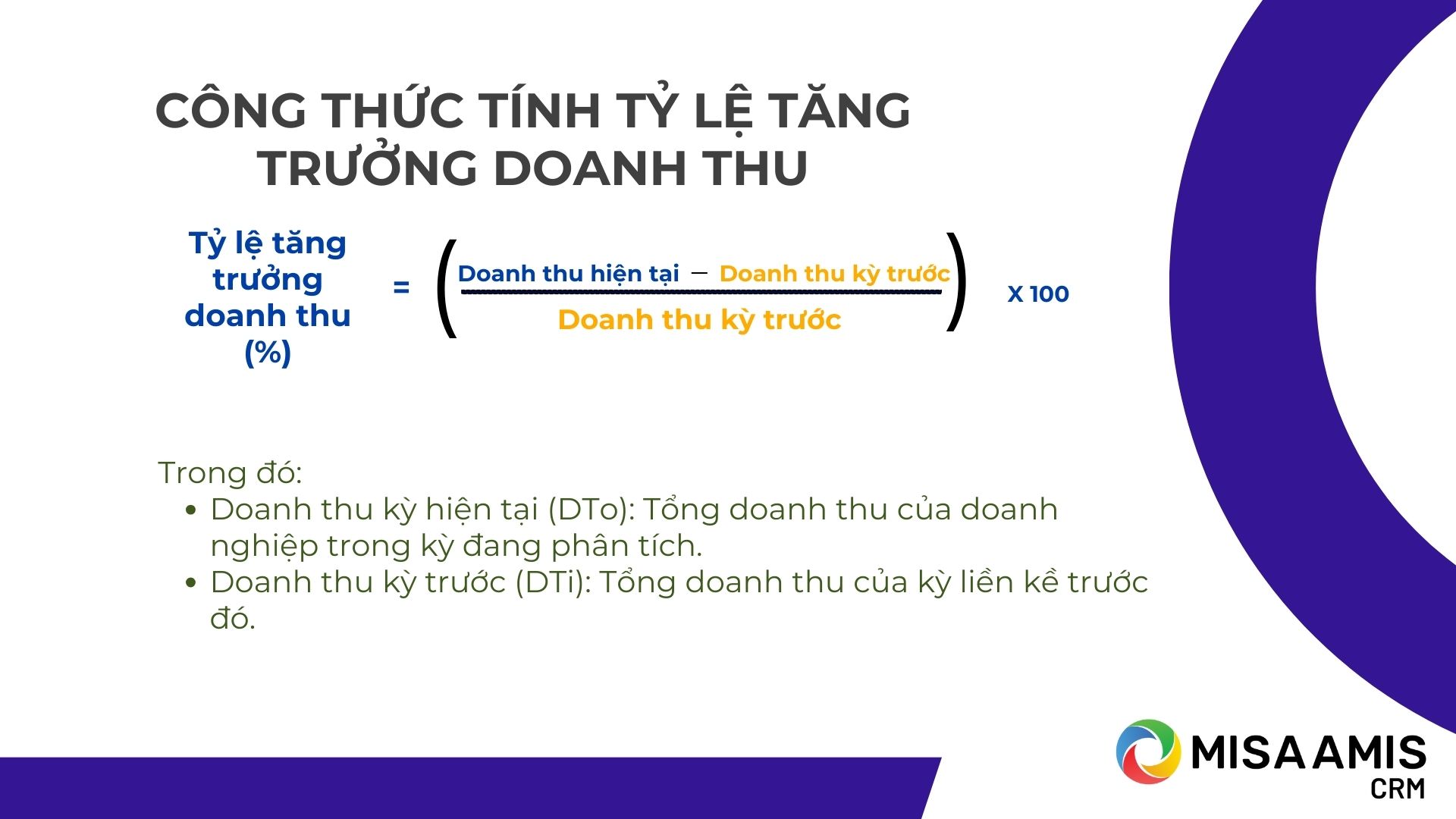 Tăng trưởng doanh thu