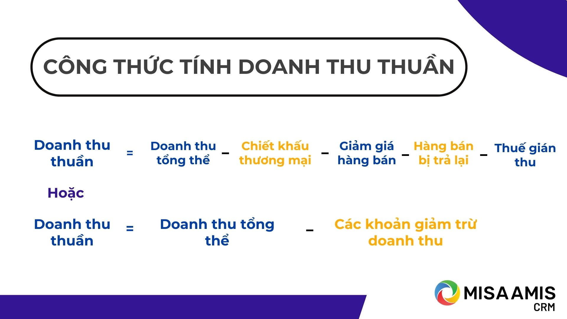 Tăng trưởng doanh thu