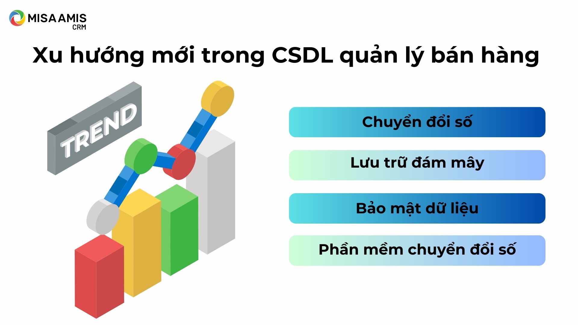 Xu hướng mới trong CSDL quản lý bán hàng