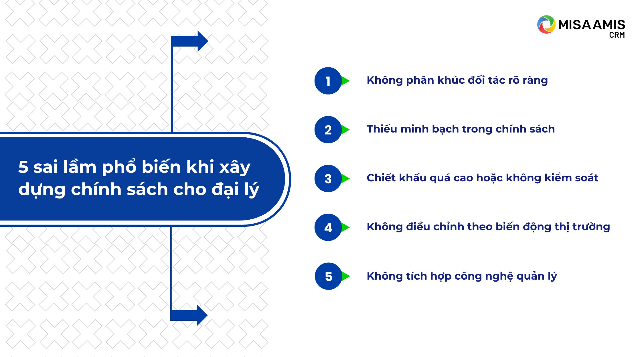 chính sách chiết khấu cho đại lý