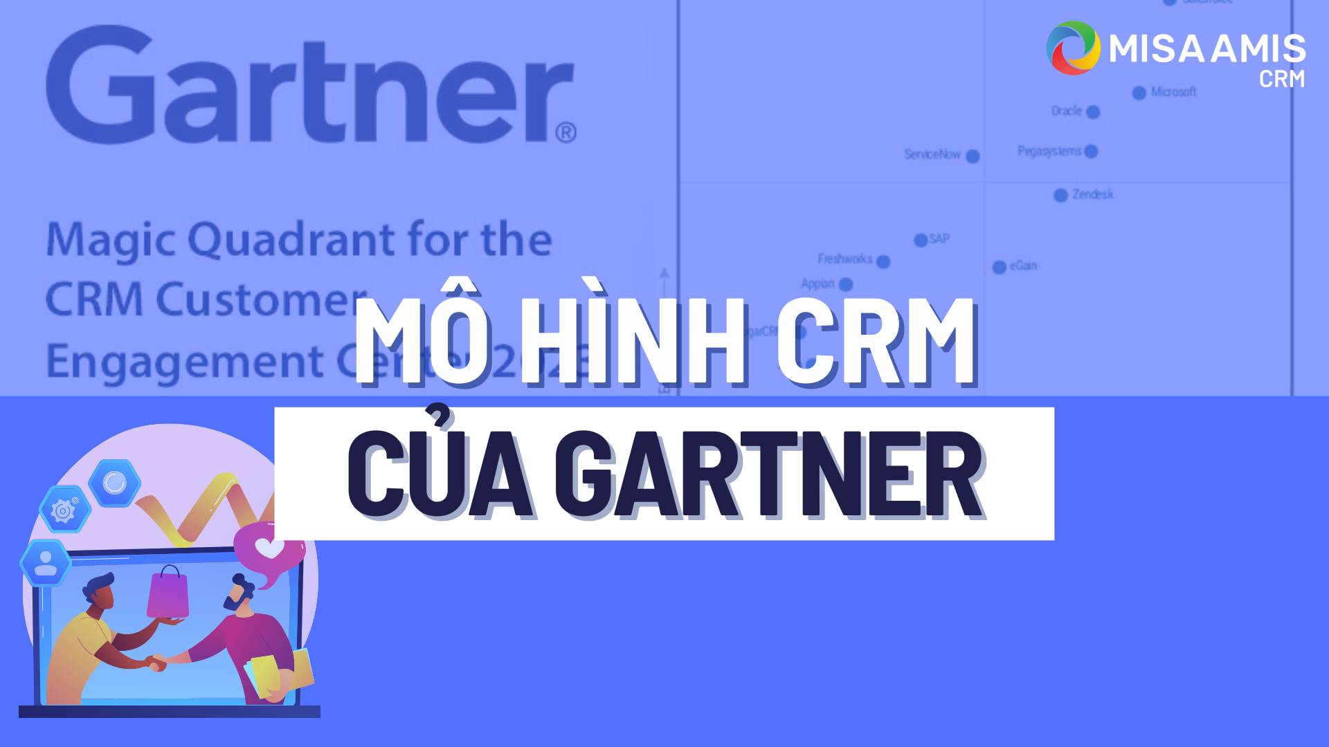 mo-hinh-crm-cua-gartner