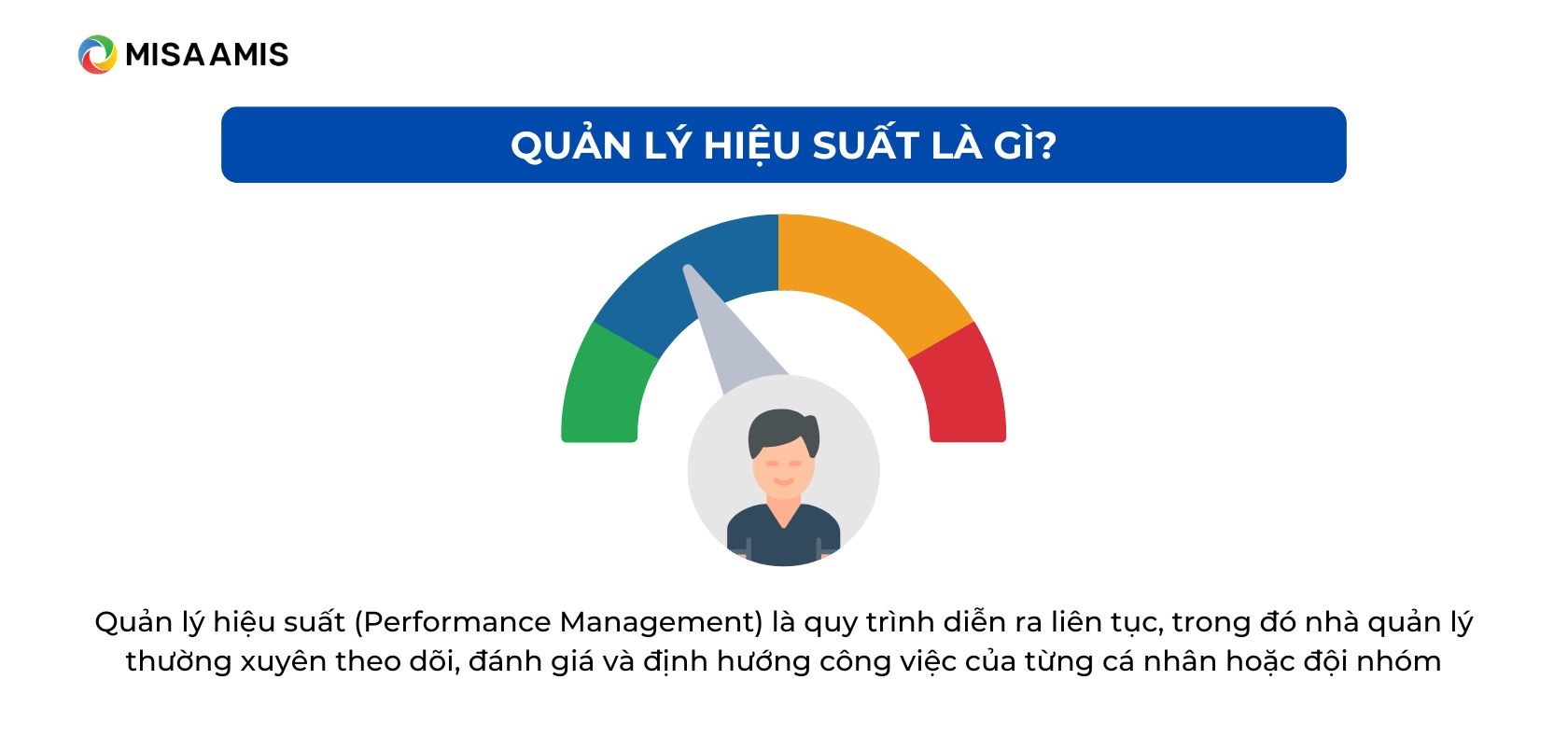 quản lý hiệu suất