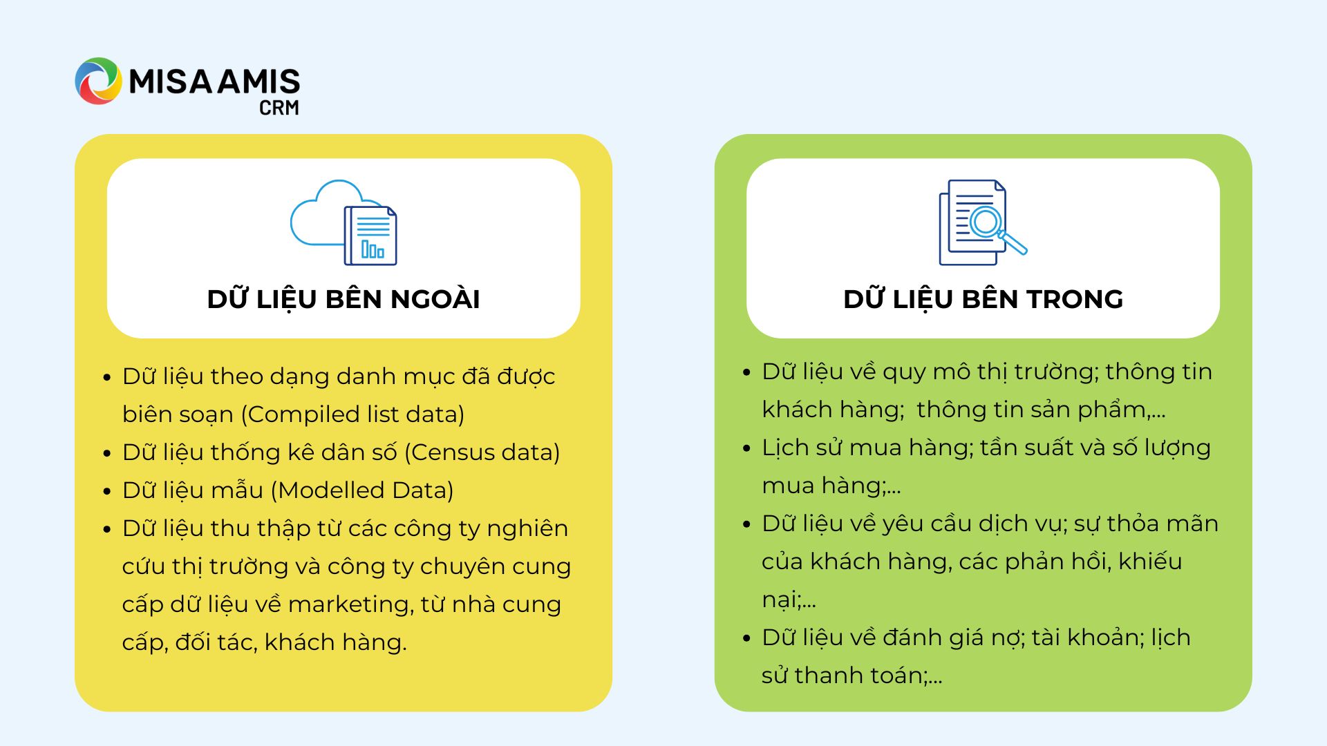 Các loại dữ liệu CRM