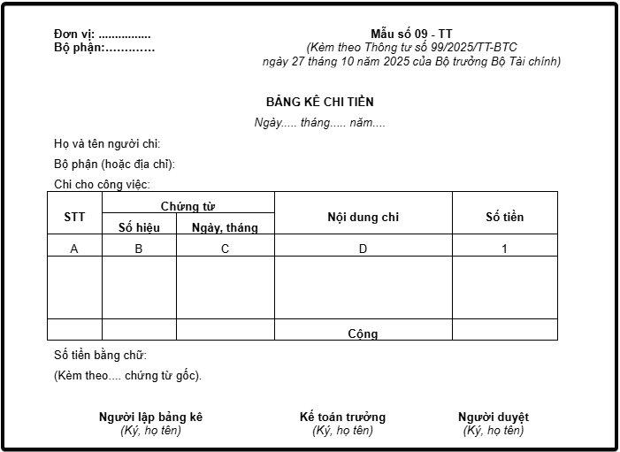 Mẫu bảng kê chi tiền theo thông tư 99 mới nhất 2026