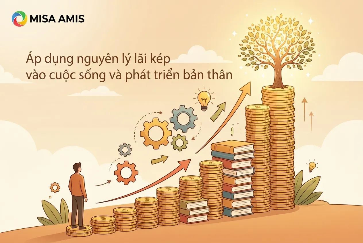 áp dụng lãi kép vào cuộc sống