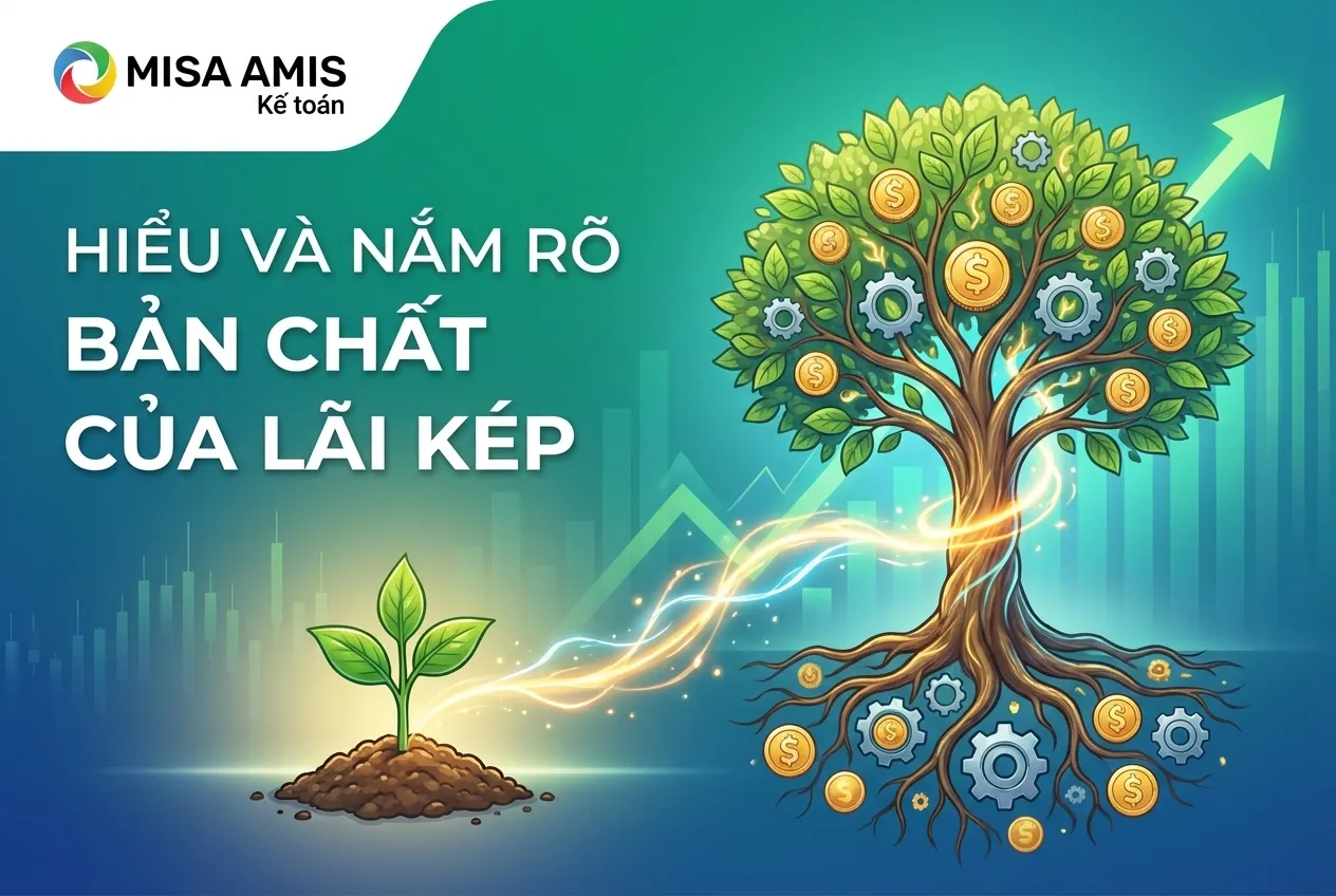 bản chất của lãi kép