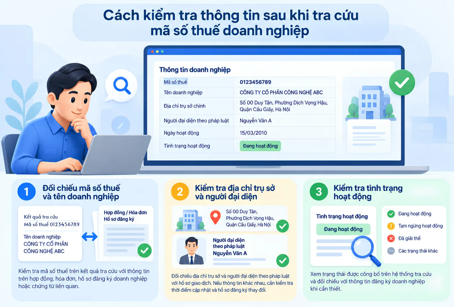 Kiểm tra và đối chiếu thông tin sau khi tra cứu mã số thuế doanh nghiệp