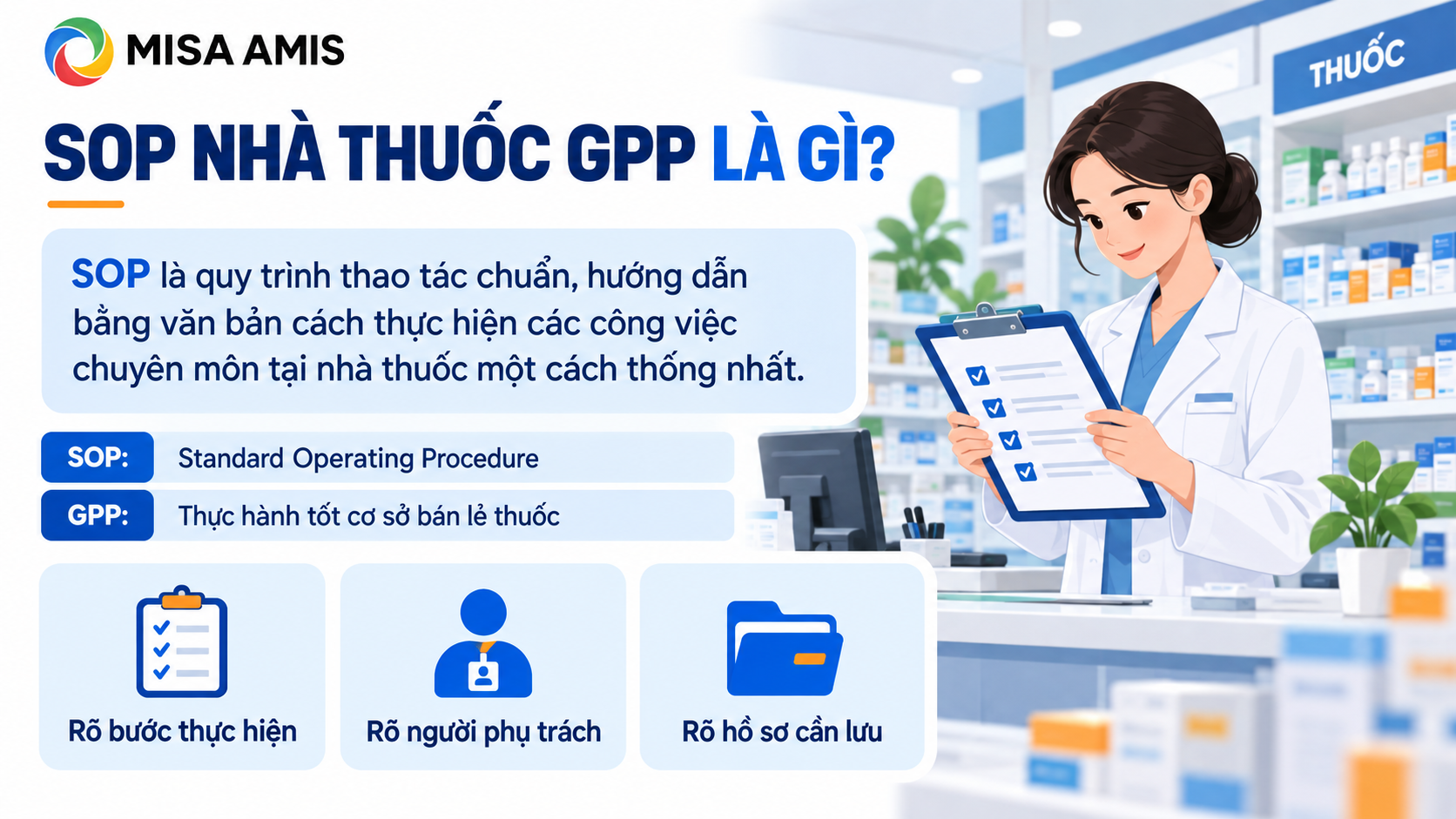 SOP nhà thuốc GPP là gì?