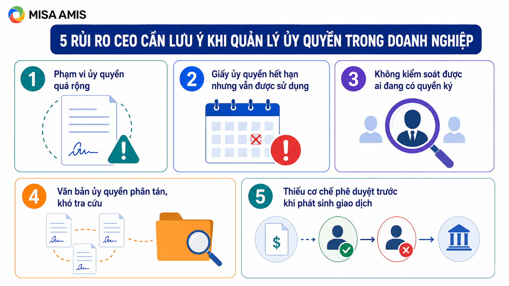 5 rủi ro CEO cần lưu ý khi quản lý ủy quyền