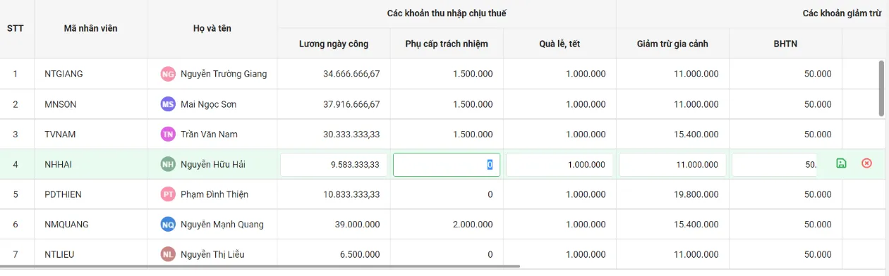 bảng thanh toán tiền lương