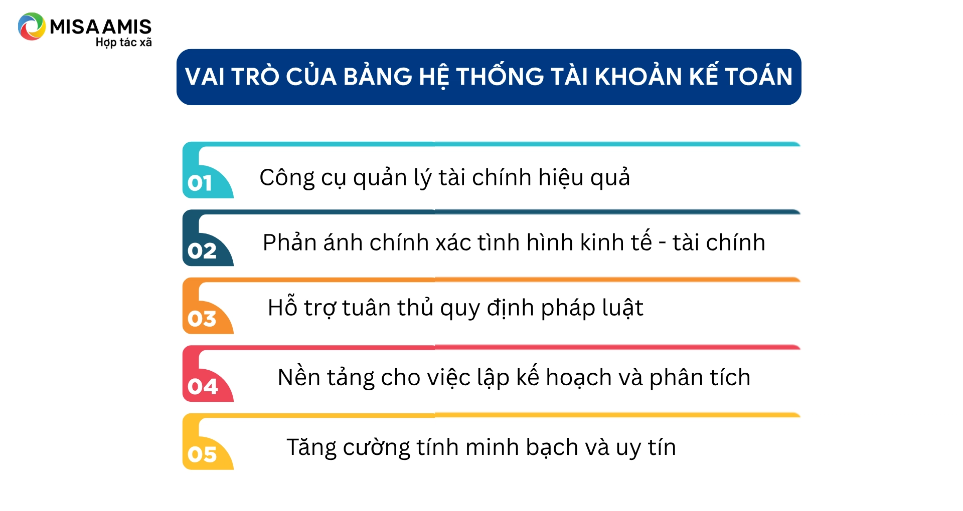 Vai trò của bảng hệ thống tài khoản kế toán
