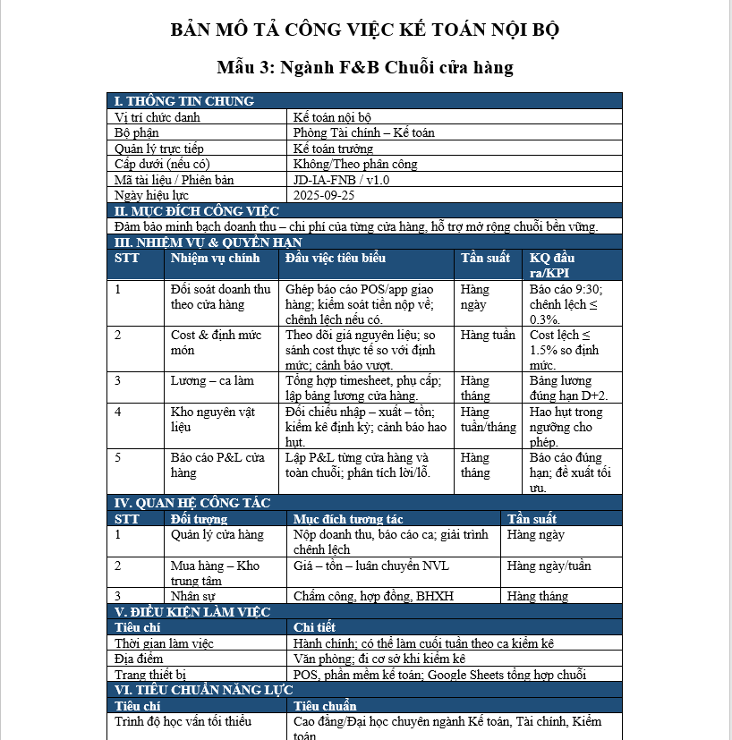 Mẫu mô tả công việc của kế toán nội bộ ngành F&B