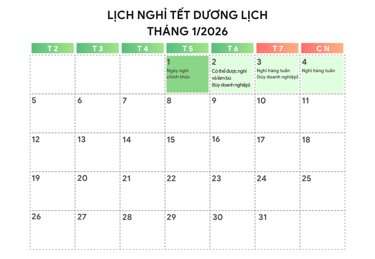 lịch nghỉ tết dương lịch 2026