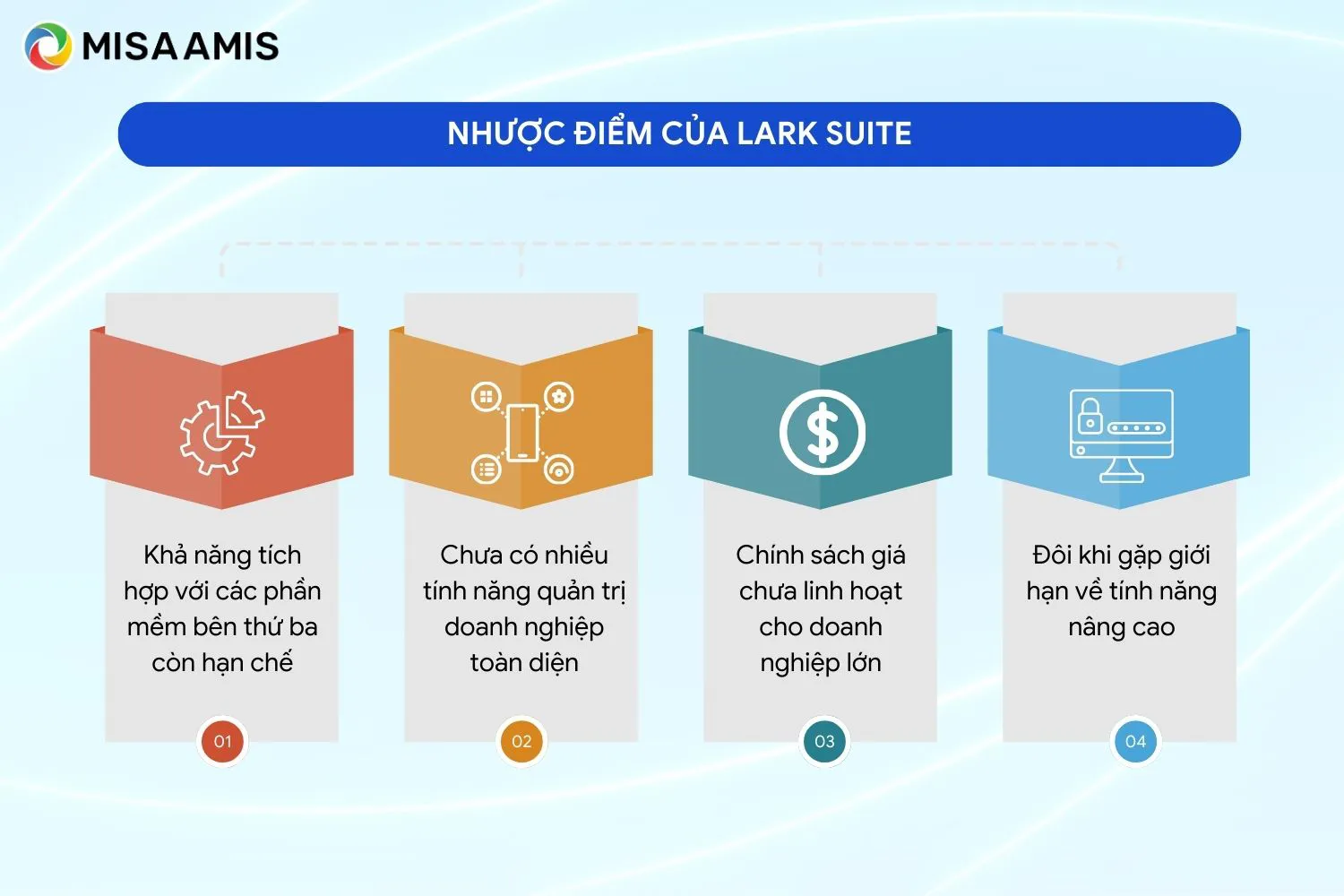 Nhược điểm của Lark Suite