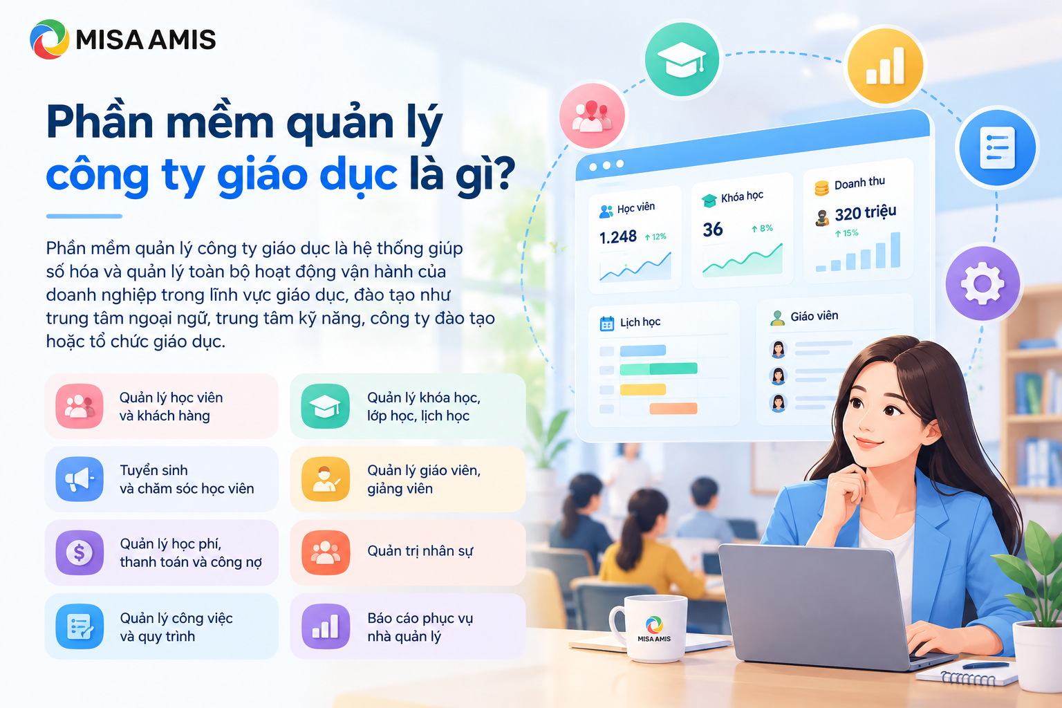 Phần mềm quản lý công ty giáo dục là gì?