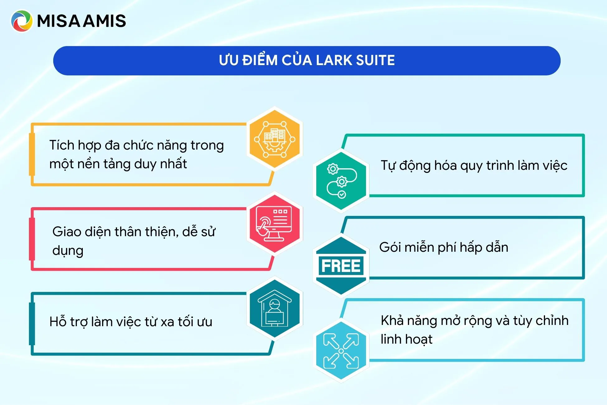 Ưu điểm của Lark Suite