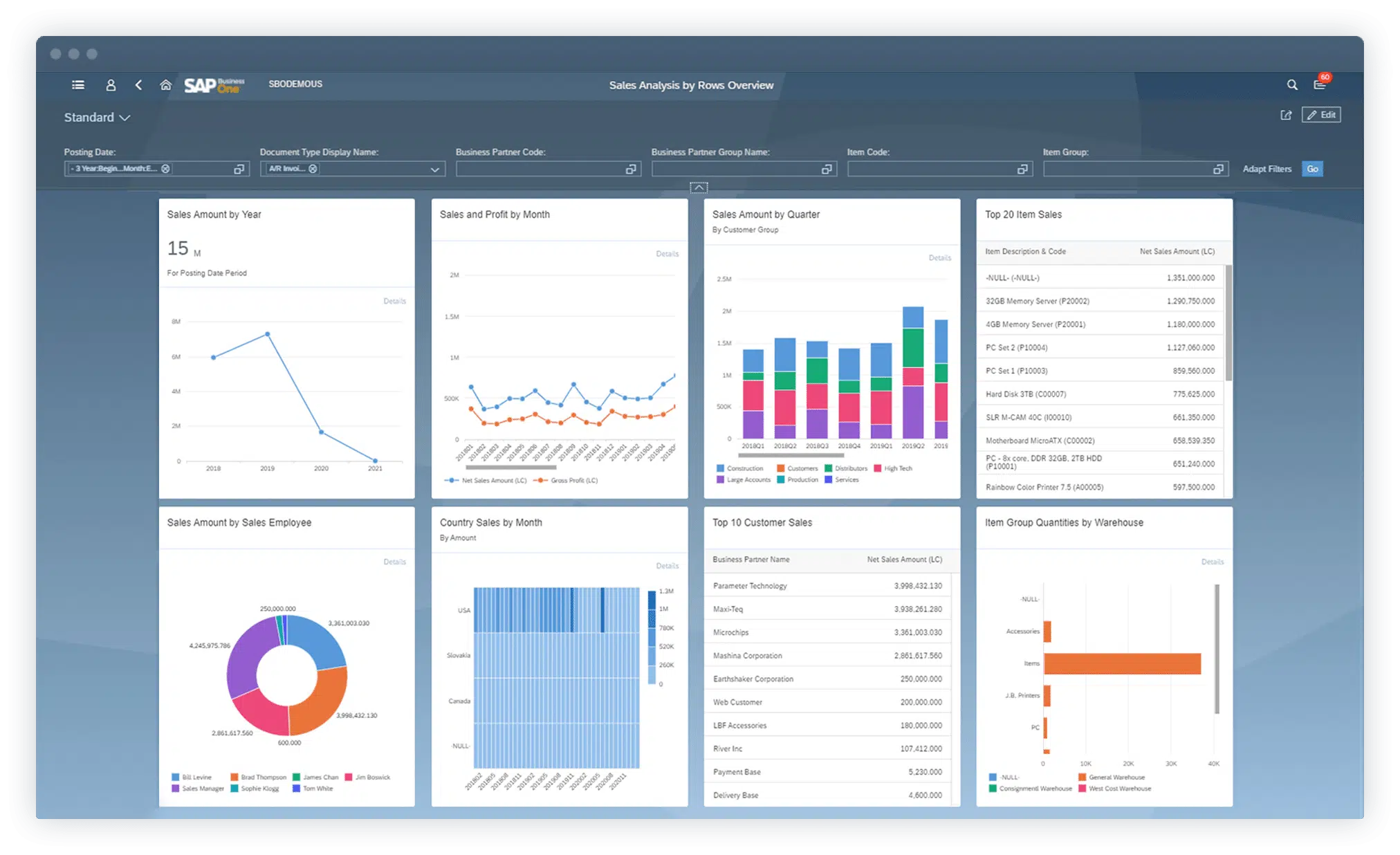 SAP Business One