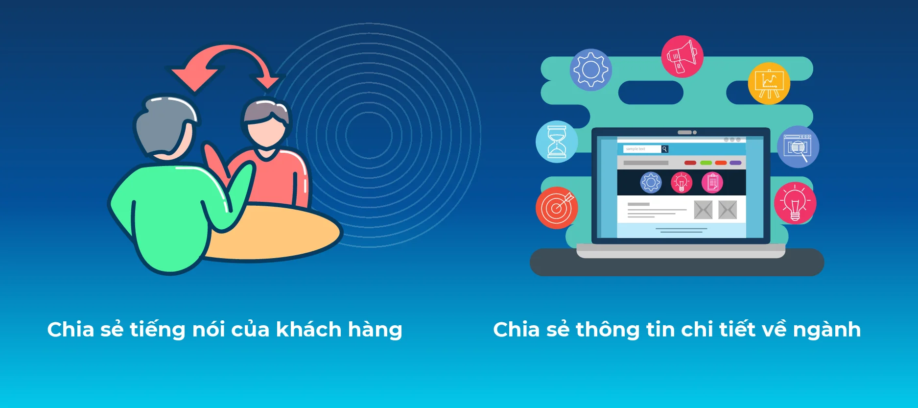 Thông điệp truyền tải 