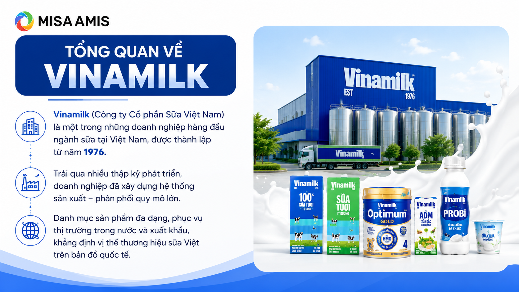 Tổng quan về Vinamilk