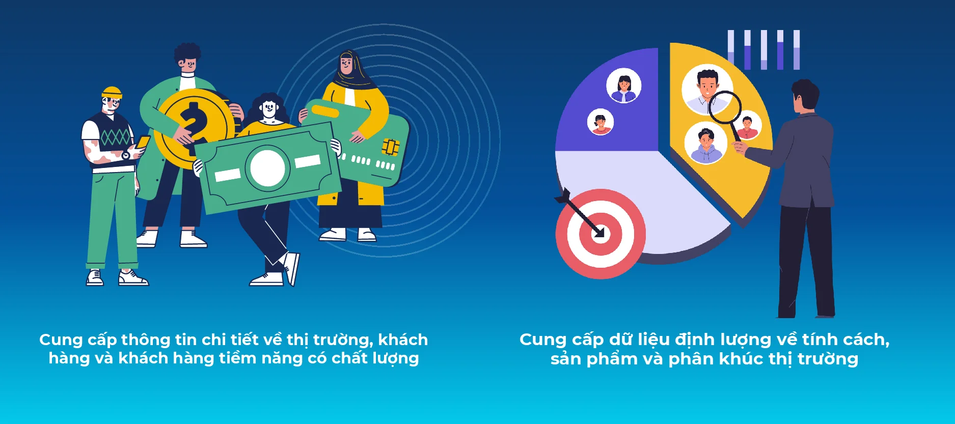 Xác định khách hàng mục tiêu