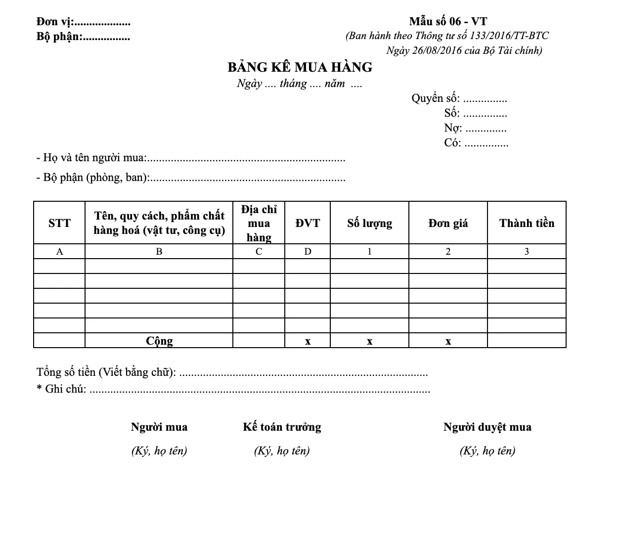 Bảng kê mua hàng theo thông tư số 133