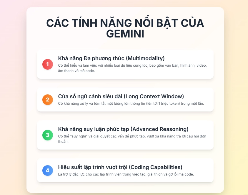Gemini có những tính năng nổi bật nào