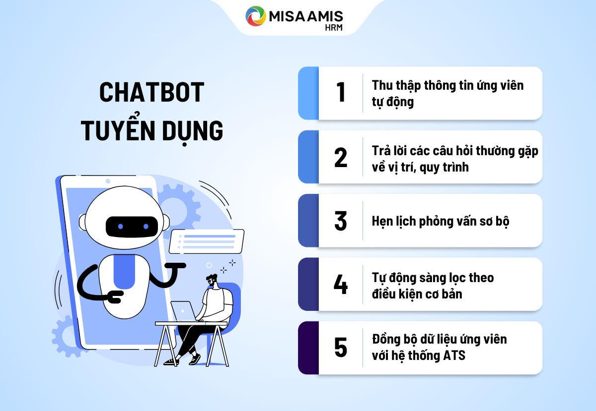 Chatbot tuyển dụng