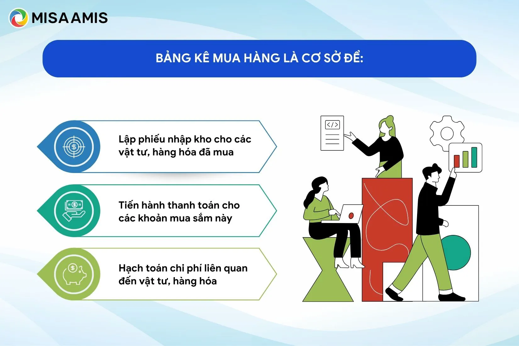 Bảng kê mua hàng nông sản là gì?
