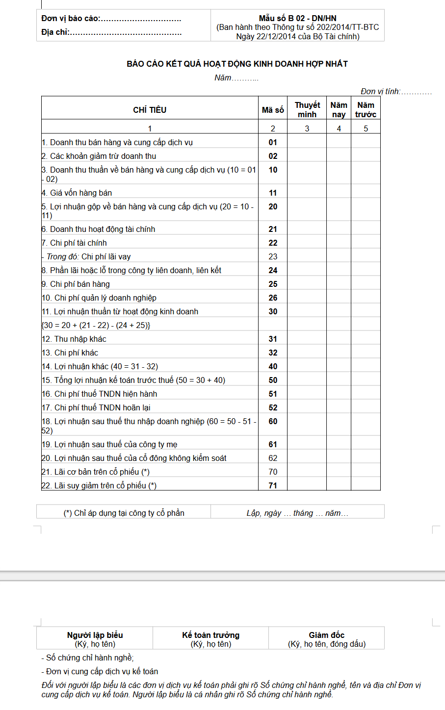 mẫu báo cáo kết quả hoạt động kinh doanh hợp nhất