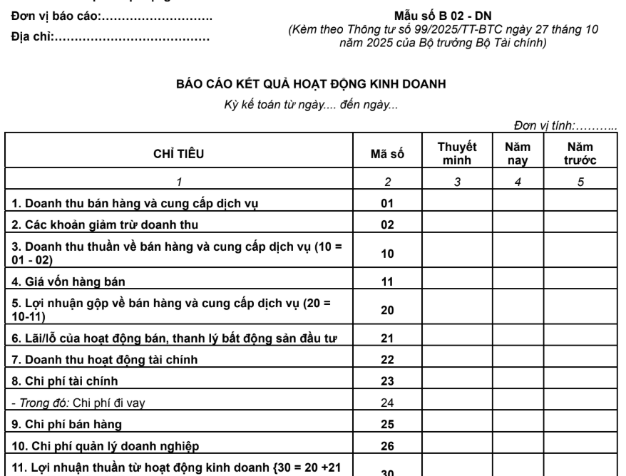 mẫu báo cáo kết quả hoạt động kinh doanh theo TT 99