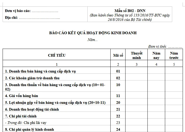 mẫu báo cáo kết quả hoạt động kinh doanh theo thông tư 133