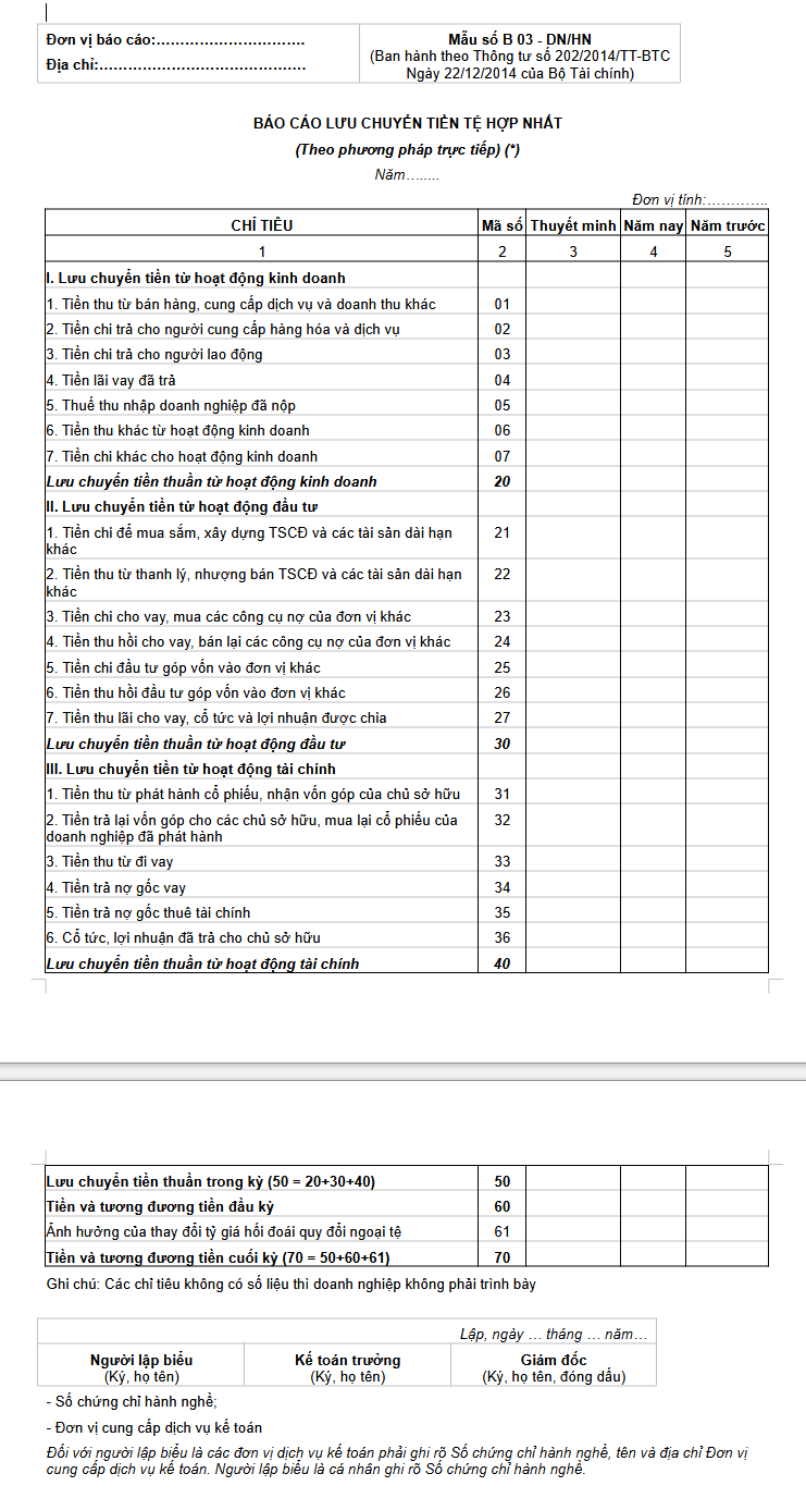 mẫu báo cáo lưu chuyển tiền tệ hợp nhất