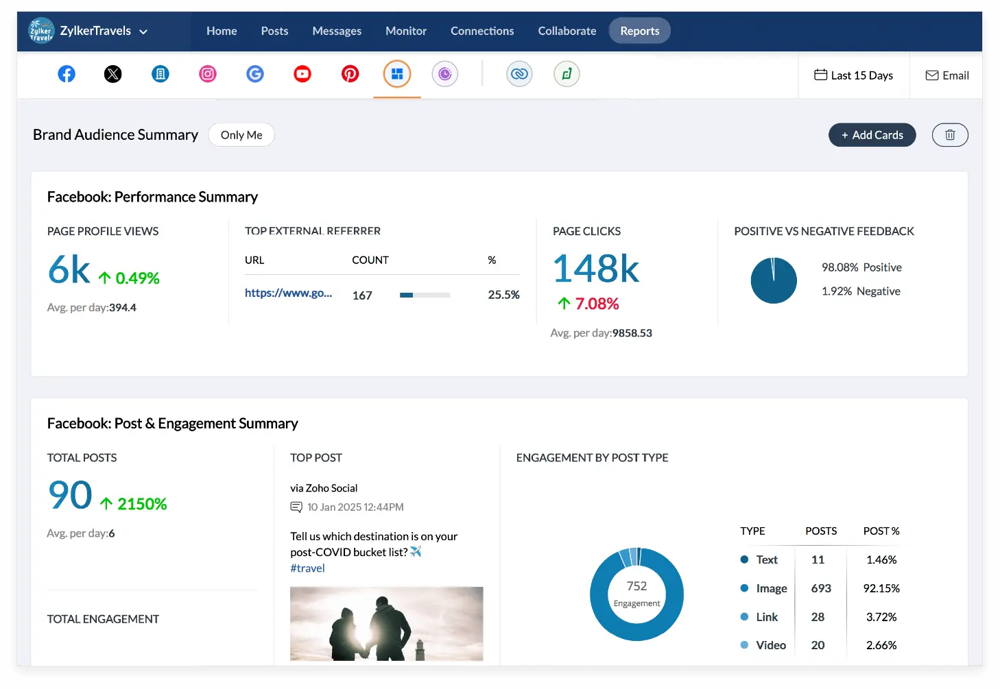 phần mềm quản lý fanpage Zoho Social