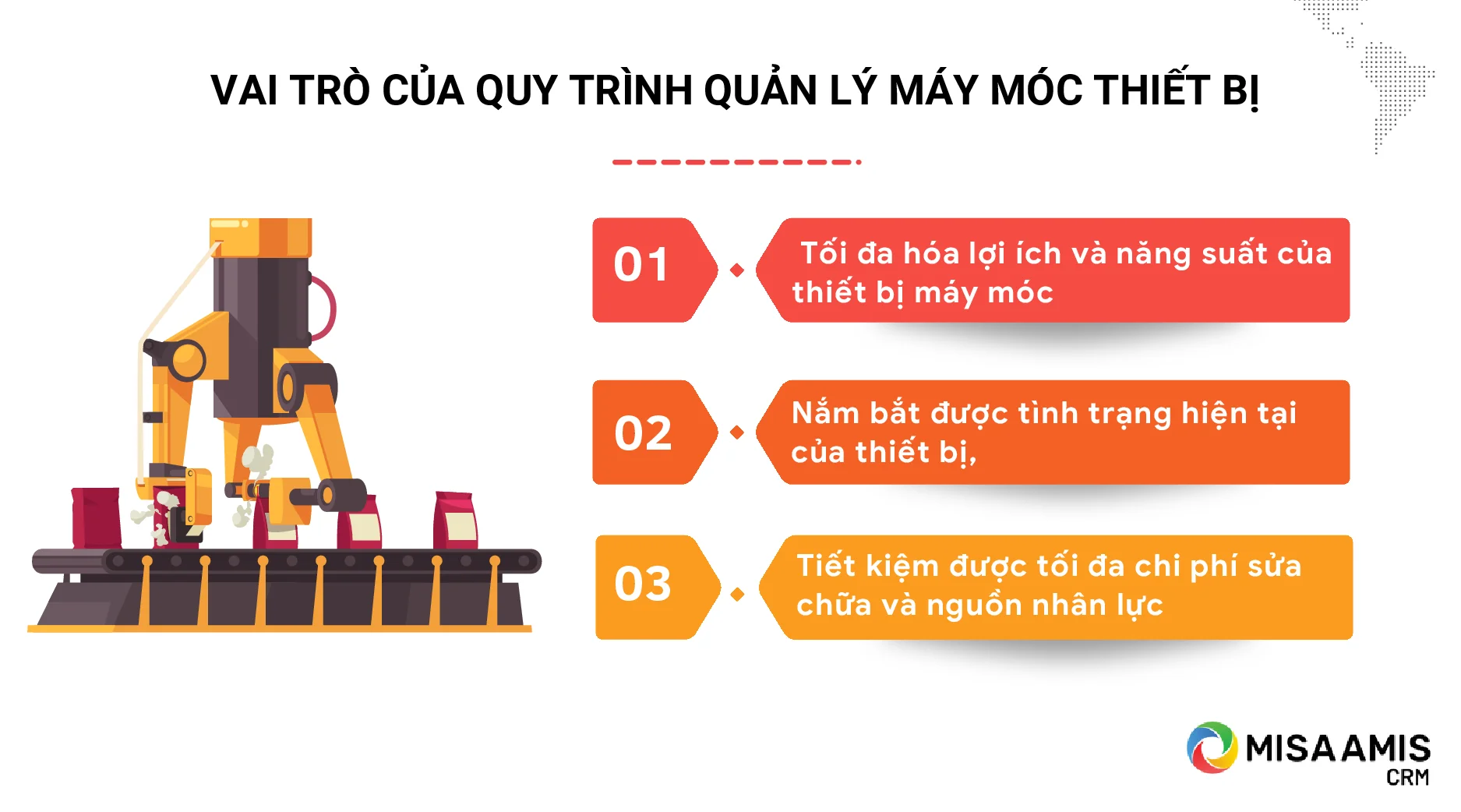 Quy trình quản lý máy móc thiết bị chuẩn giúp tối ưu hóa lợi ích cho doanh nghiệp