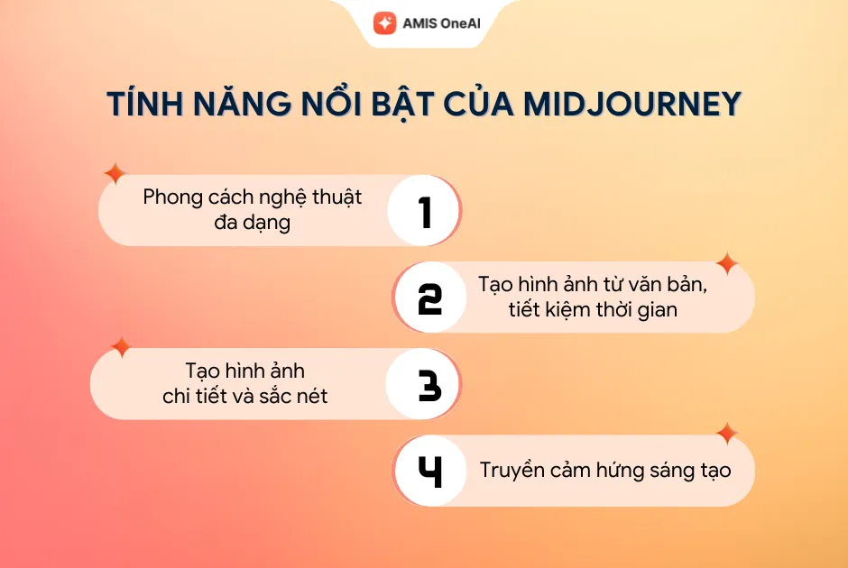 Tính năng nổi bật của Midjourney