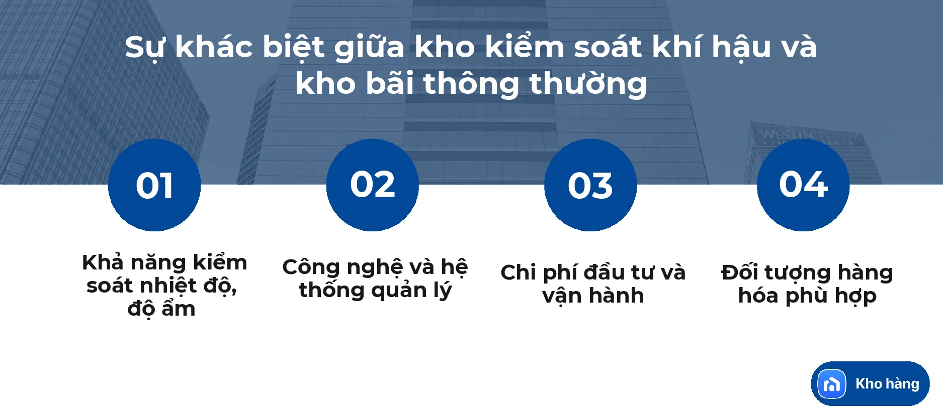 Sự khác biệt giữa kho kiểm soát khí hậu và kho bãi thông thường