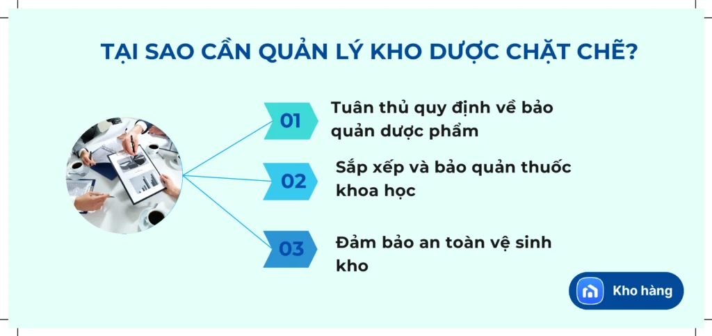 Tại sao cần quản lý kho chặt chẽ