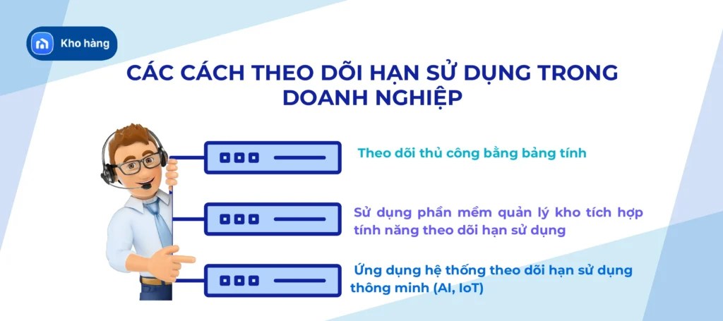 Các cách theo dõi hạn sử dụng trong doanh nghiệp