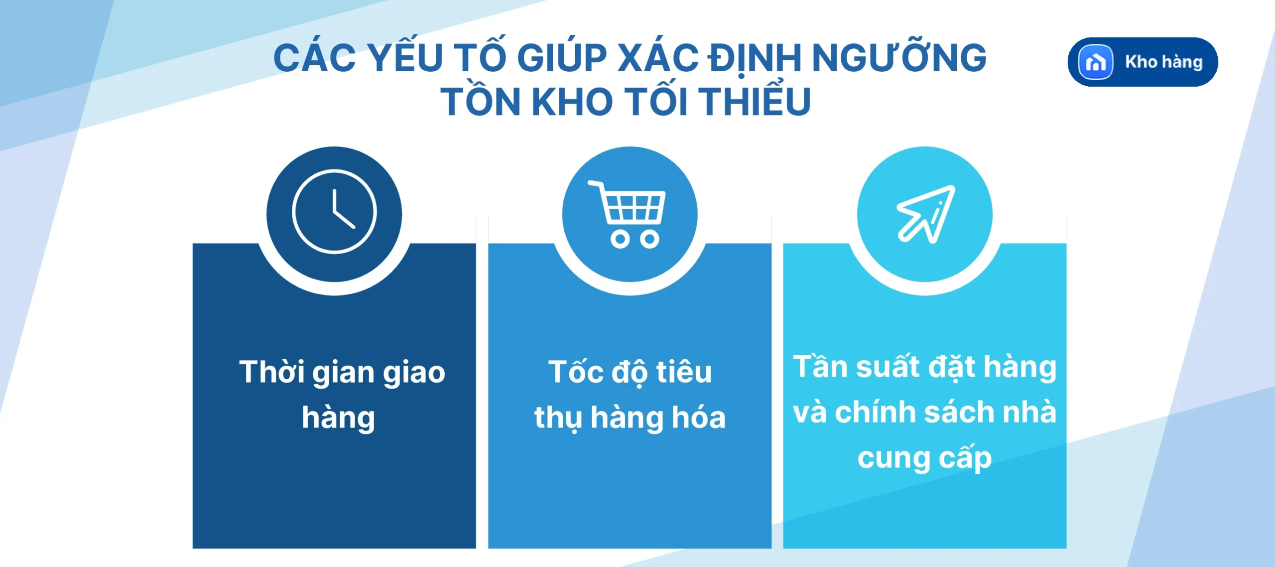 Vai trò của tồn kho tối thiểu trong quản lý kho