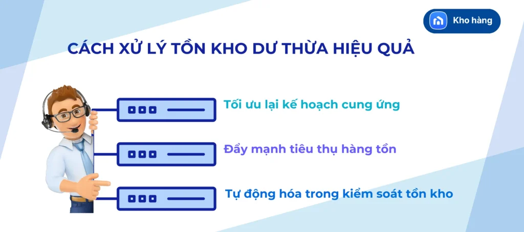 Cách xử lý tồn kho dư thừa hiệu quả