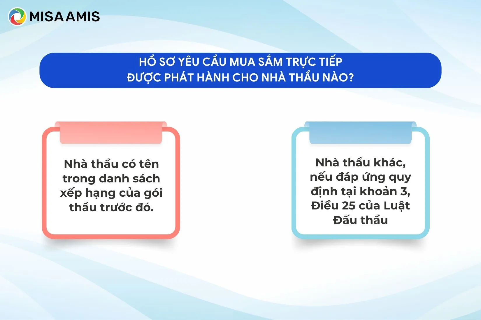 Hồ sơ yêu cầu mua sắm trực tiếp