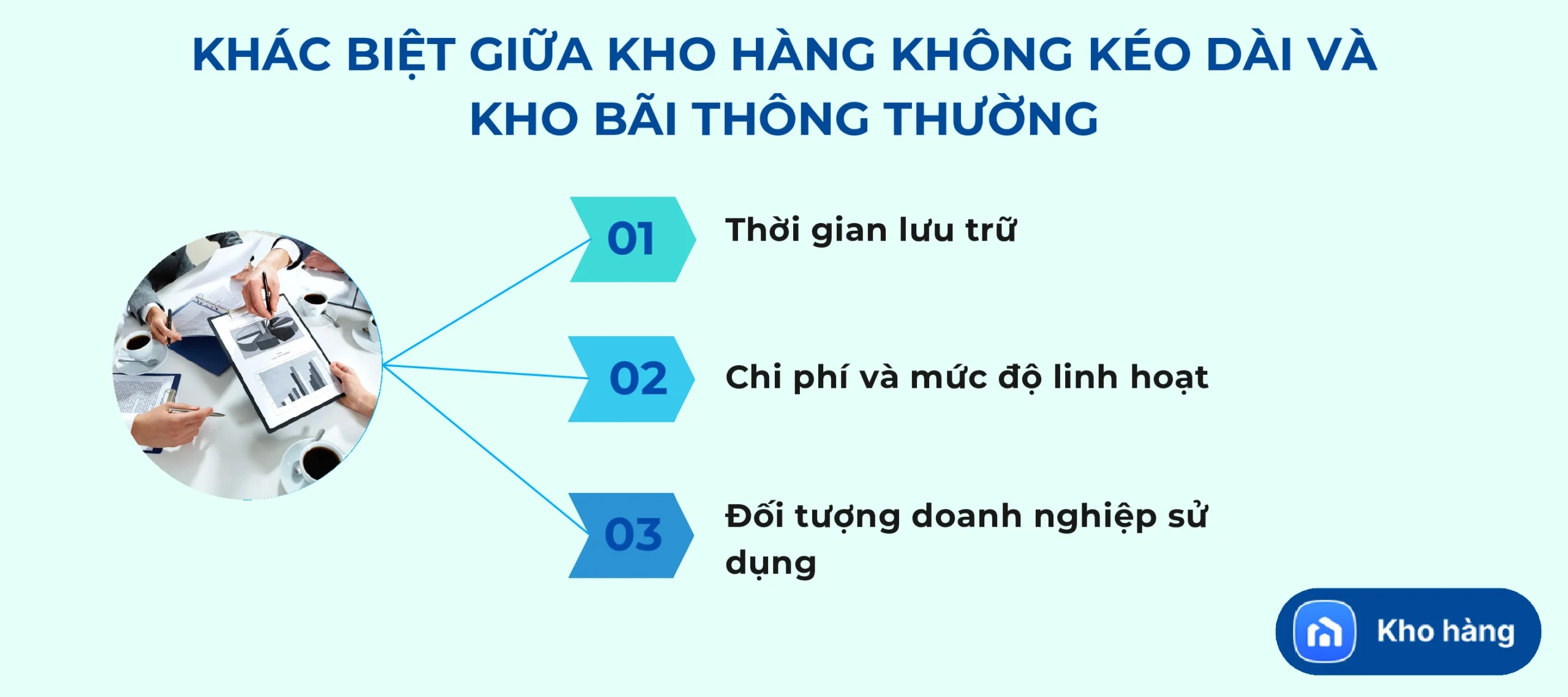 Khác biệt giữa kho hàng không kéo dài và kho bãi thông thường