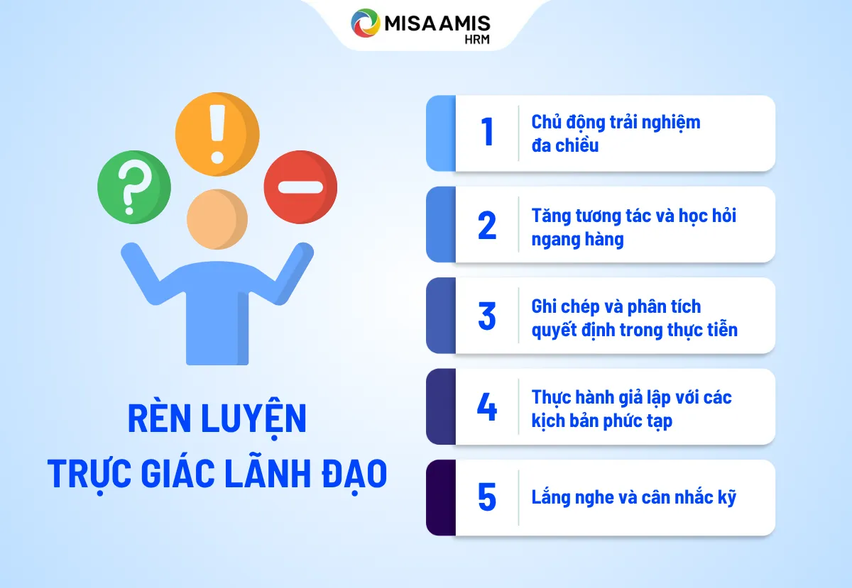 lãnh đạo cần rèn luyện trực giác