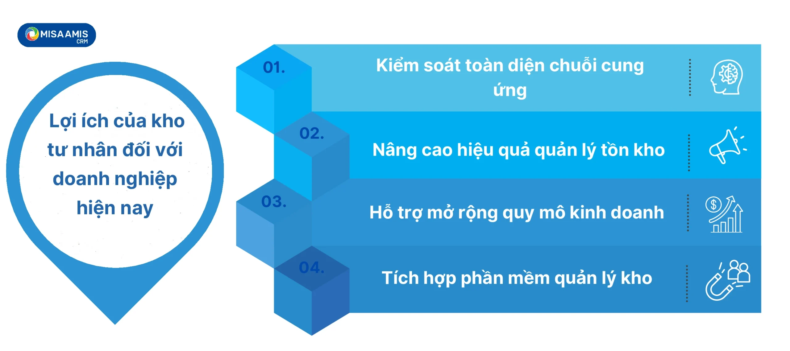 Lợi ích của kho tư nhân đối với doanh nghiệp hiện nay