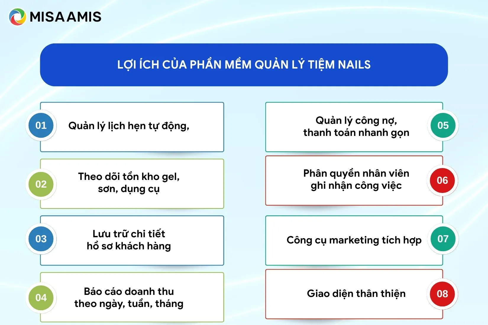 Lợi ích của phần mềm quản lý tiệm nails