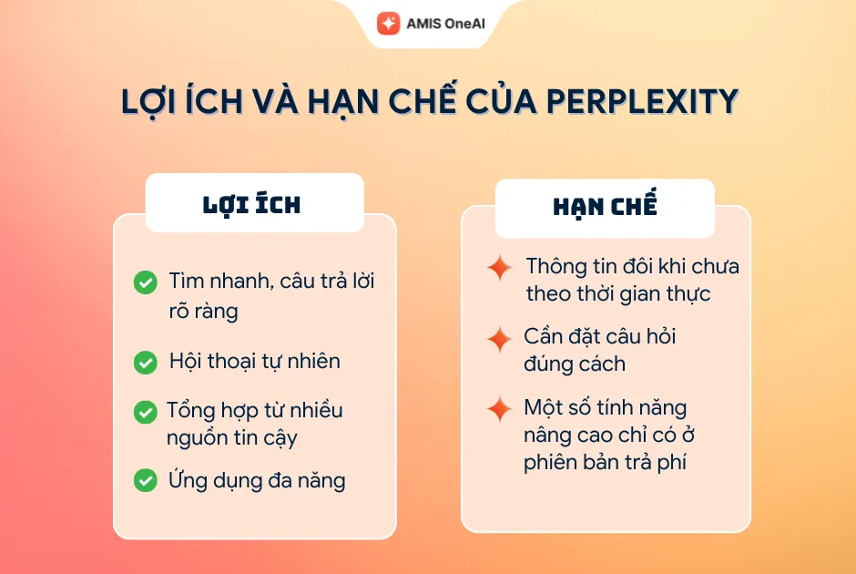 Lợi ích và hạn chế của Perplexity