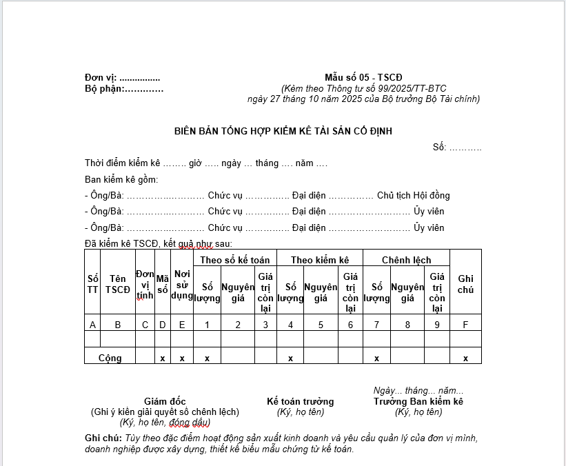 Mẫu biên bản tổng hợp kiểm kê tài sản cố định theo Thông tư 99