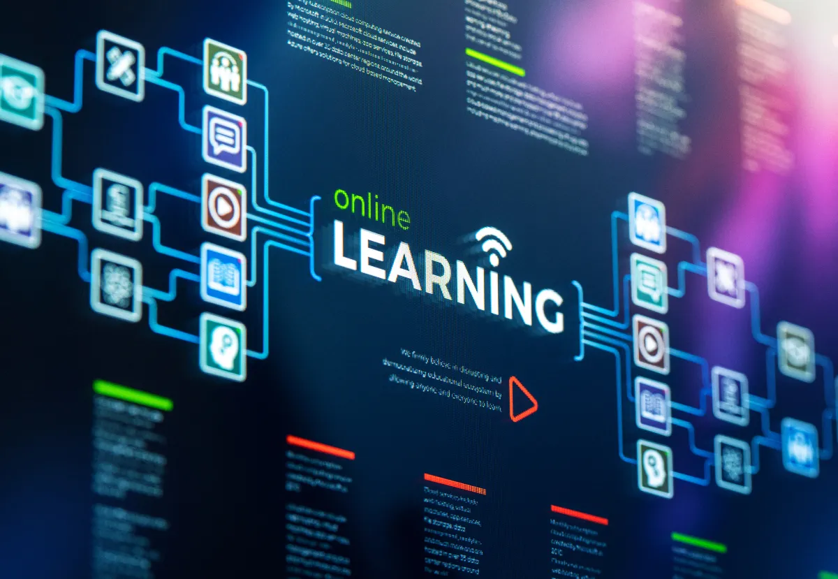 nền tảng học tập cá nhân hóa bằng ai