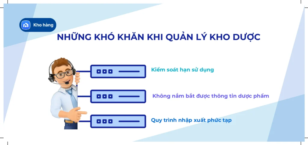 Những khó khăn khi quản lý kho dược